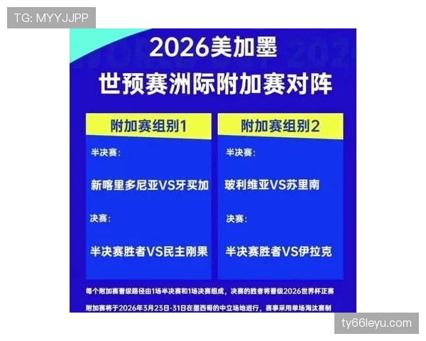 澳大利亚2026世界杯预选赛晋级前景分析 亚洲区名额争夺战能否突围