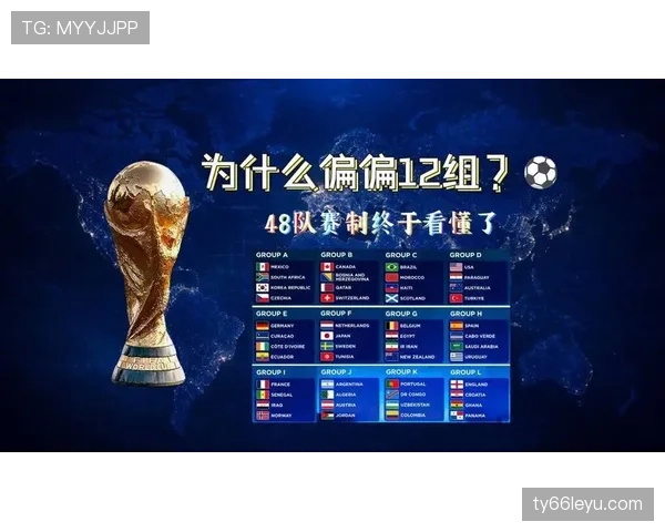 世界杯B组进球统计:四队小组赛进攻数据整理 世界杯B组进球统计:四队小组赛进攻数据整理